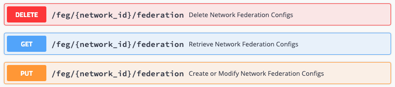 API-Federation-Network-Config.png