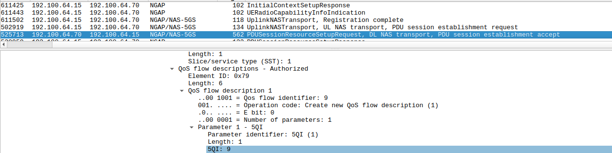 QoS in PDU Session Accept message